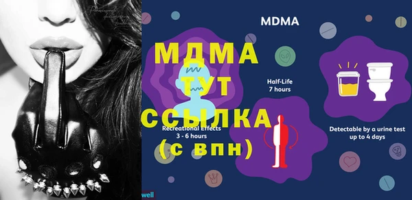 ГАЛЛЮЦИНОГЕННЫЕ ГРИБЫ Армянск